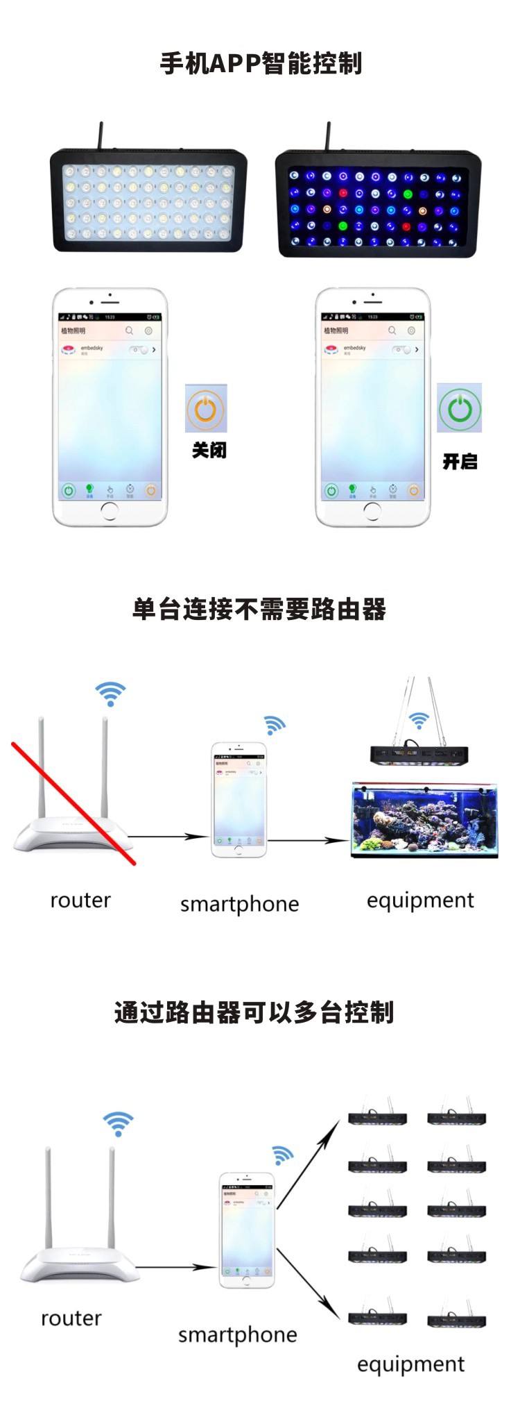 最好的手机远程控制app(手机控制手机的远程软件排行榜)