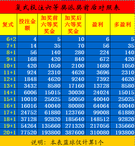 投注网站能修改数据吗(投注网站能修改数据吗知乎)