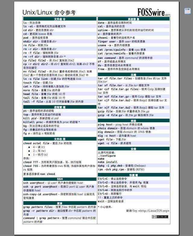 编程大全(编程程序大全)