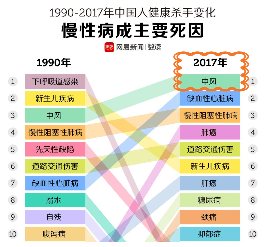 中国真有杀手组织吗(故意杀死了会判死刑吗)