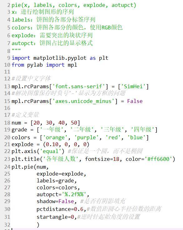 包含python简易木马病毒代码的词条