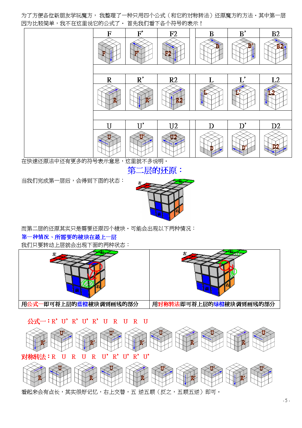 魔方新手入门(魔方新手入门公式图解)