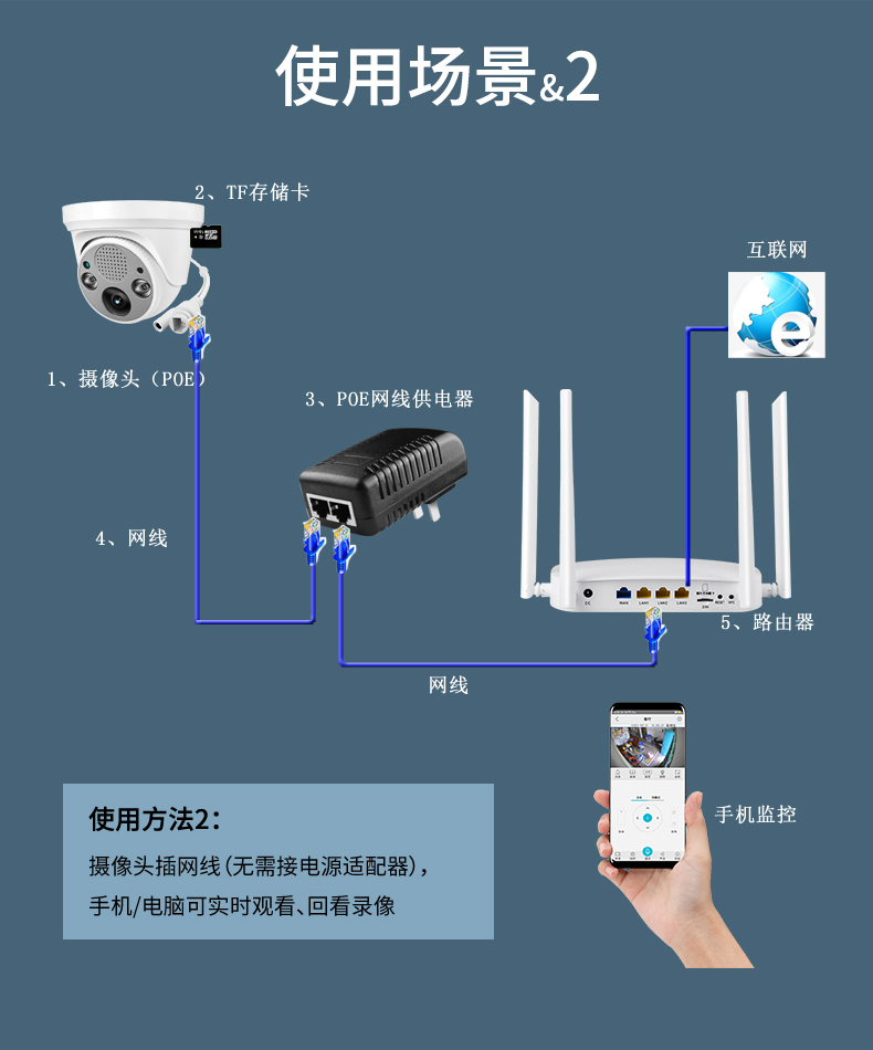 怎么能监控对方手机(远程看对方手机屏幕)