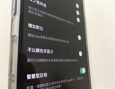 苹果手机图片变黑白了怎么办(iphone12黑白模式怎么调回来)