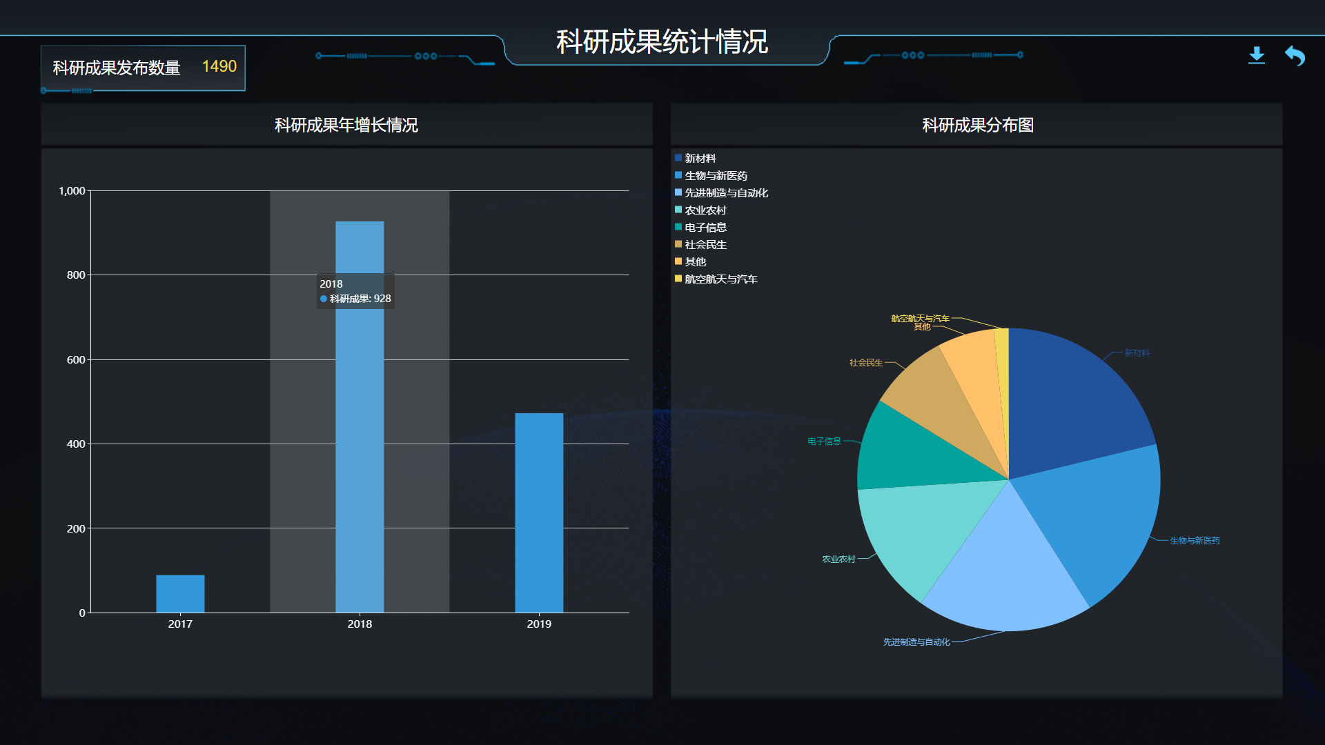 科技软件(科技app下载)