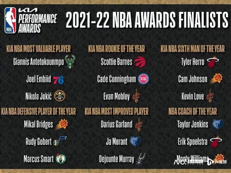 2017nba常规赛mvp(2017NBA常规赛勇士VS火箭)