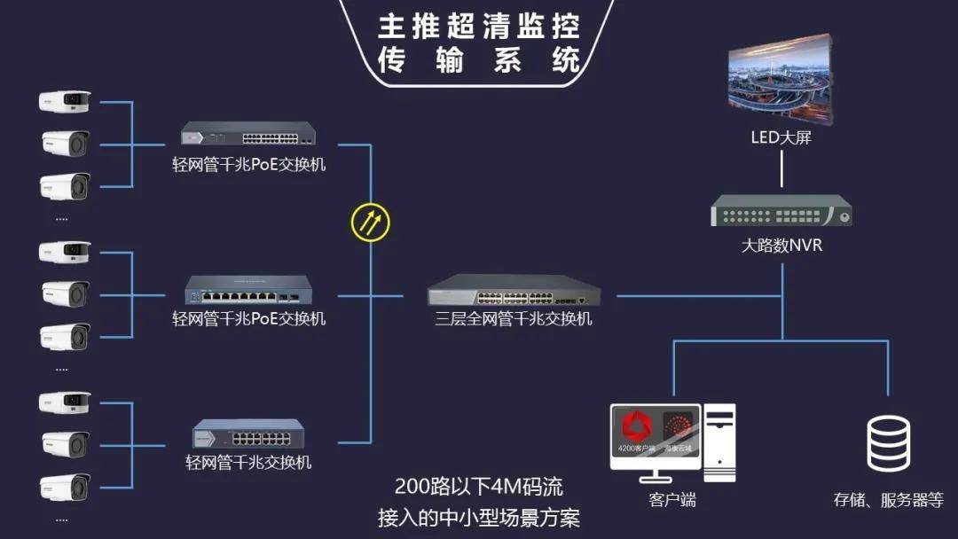 如何监控别人的手机的简单介绍