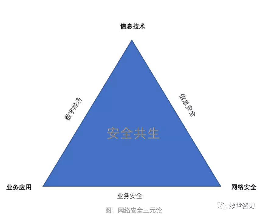 中国网络安全技术(中国网络安全技术人才)