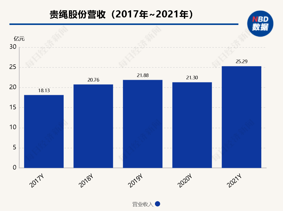 黑客免费接单QQ众途(免费接单黑客联系方式)