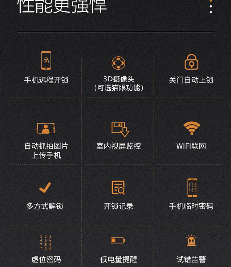 怎样下载远程监控app(下载远程监控视频软件到手机?)