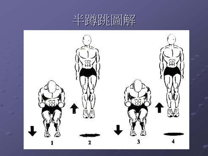 如何练就爆发力(怎么练爆发力?)