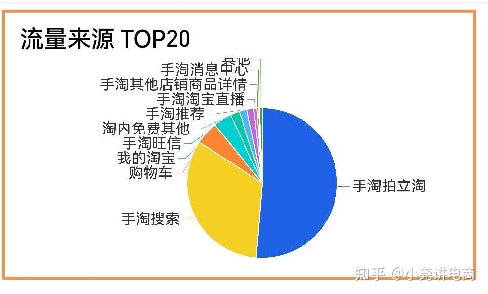 全网科技货源(全网科技货源下载)