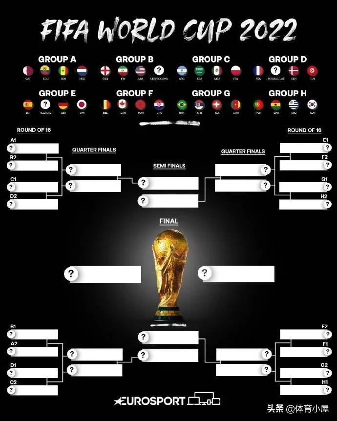 巴西世界杯赛程(巴西世界杯赛程图)