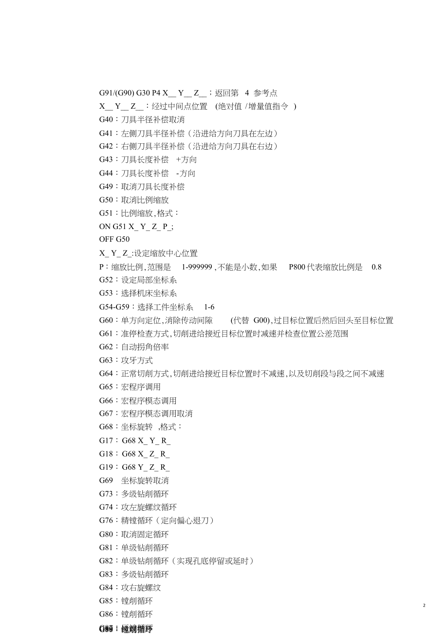 新手编程代码大全(初学编程100个代码)