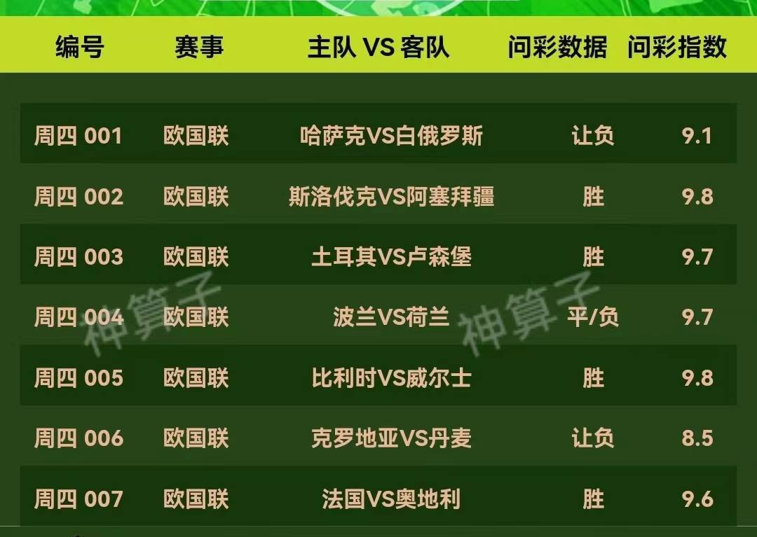 土耳其vs威尔士比分预测(费城联合多伦多fc比分预测)