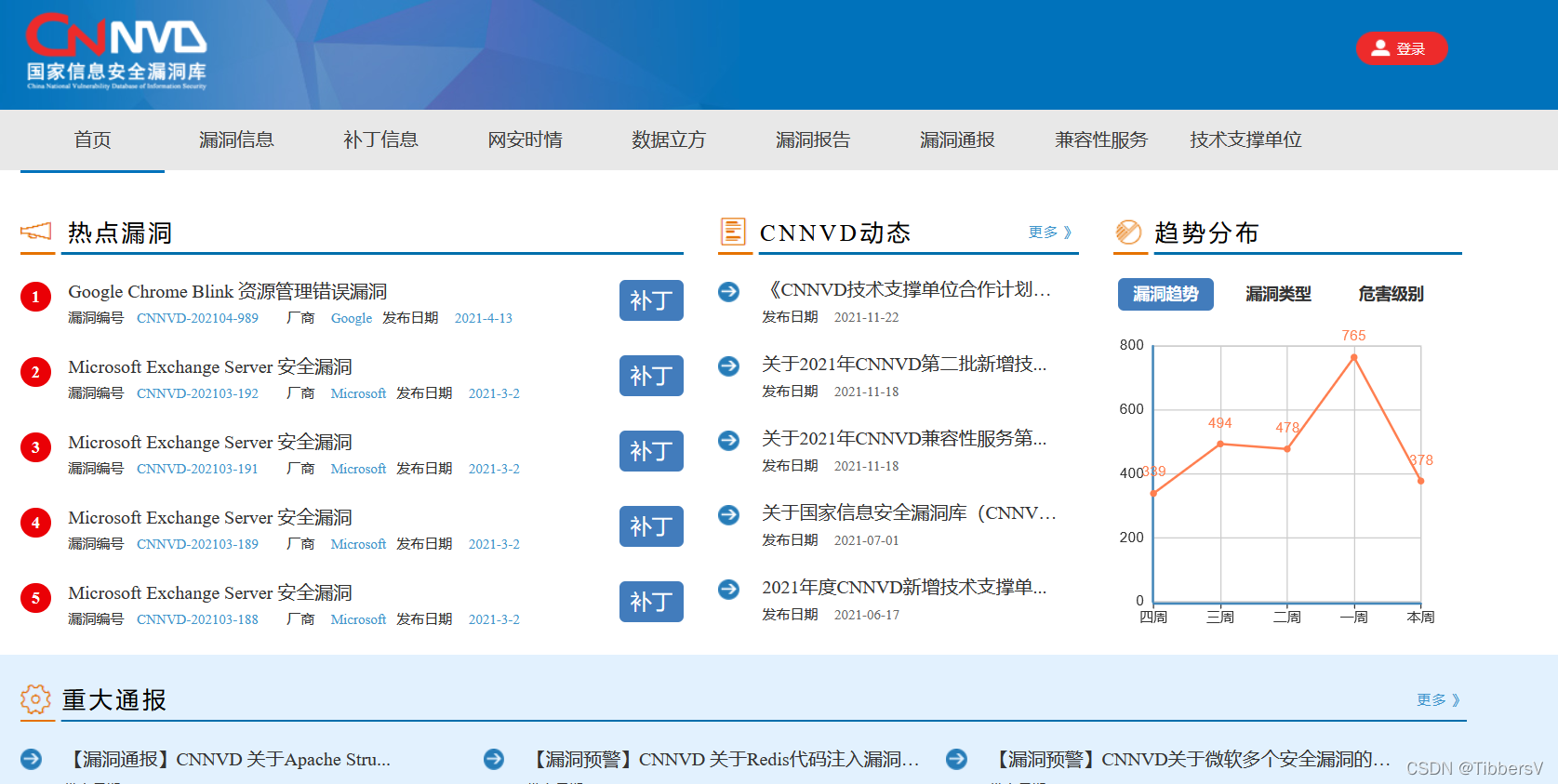 自动化渗透测试工具部署(openstack自动化部署工具)