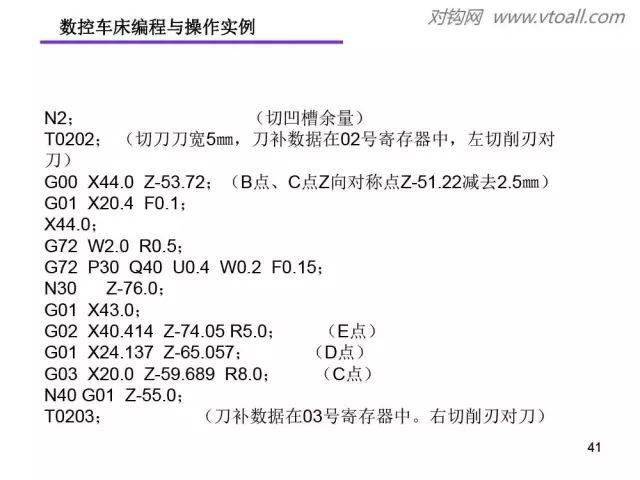 数控编程入门自学教材(学数控看什么书籍推荐)