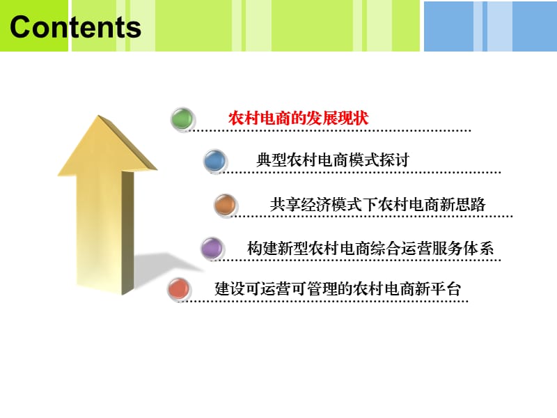 如何建立农村电商平台(农村电商平台申请条件)