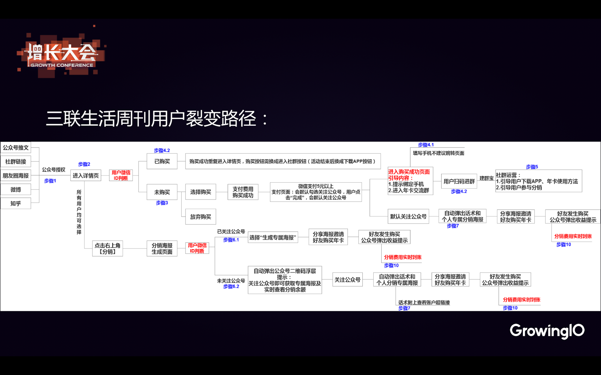 黑客24小时在线服务微信(正规黑客团队24小时在线接单网站)