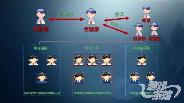 网赌游戏为什么不能破解(网赌游戏为什么不能破解呢)