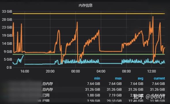 网站压力测试在线(压力测试app)