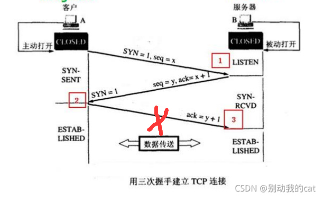 ddos在线攻击平台qq(手机端ddos攻击器)