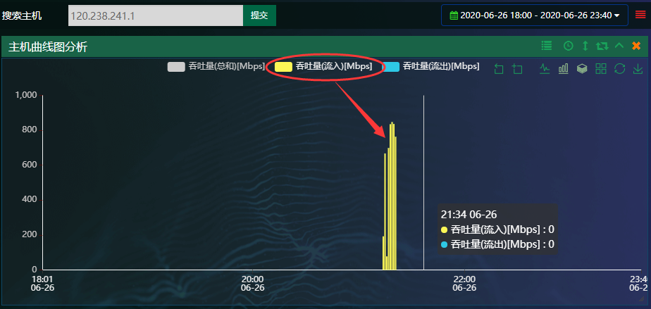 ddos在线攻击平台qq(手机端ddos攻击器)