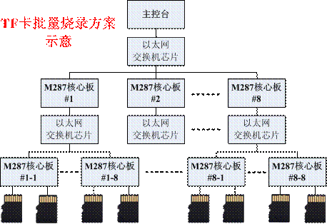 黑客入侵代码大全(黑客入侵代码大全下载)