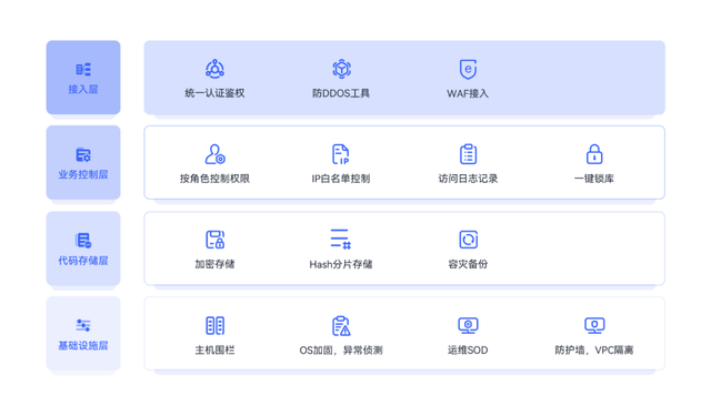 全国黑客联系方式靠谱(全国黑客高手联系方式平台)