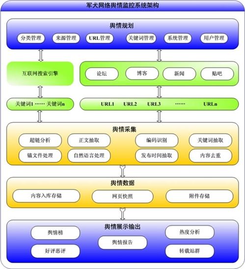 计算机病毒编程(计算机编程属于哪个专业)