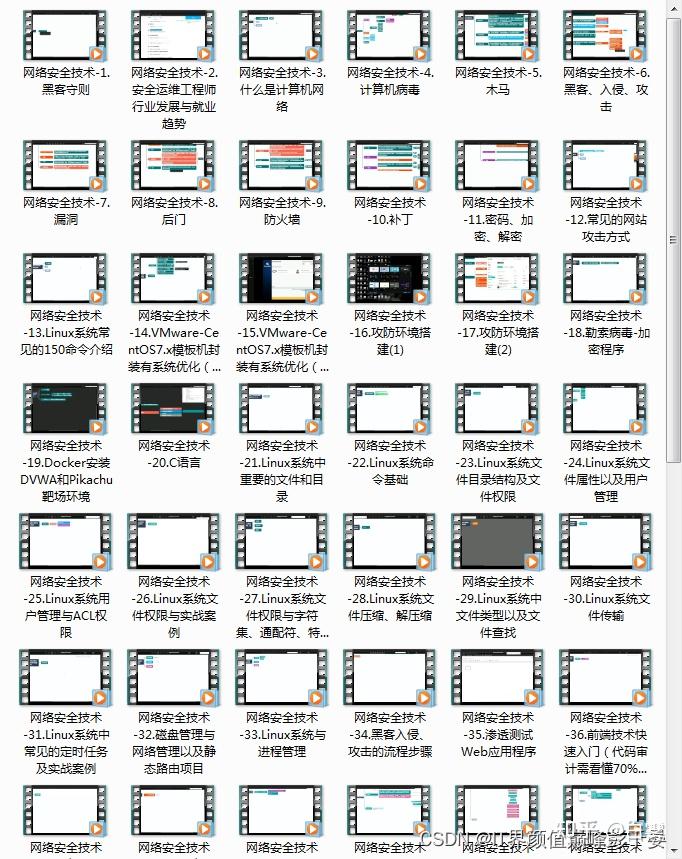 黑客第一步学什么(黑客技术零基础入门)