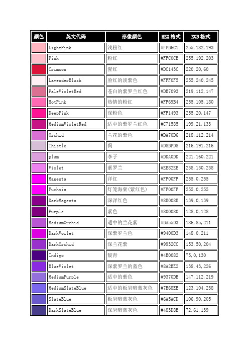 html代码大全(html代码大全下载)