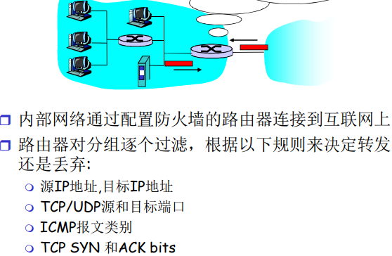 防火墙脚本ddos(防火墙能不能防ddos攻击)