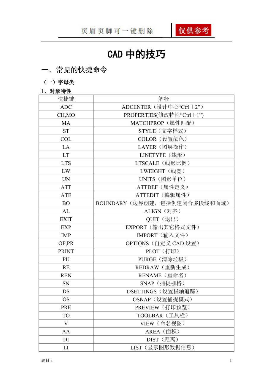 可复制代码符号(特殊符号代码大全)