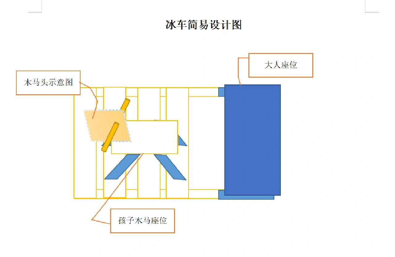 怎么制作木马程序(怎么制作木马程序视频)