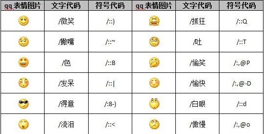 QQ职业选手认证代码卡片消息(职业选手认证在资料卡有吗?)