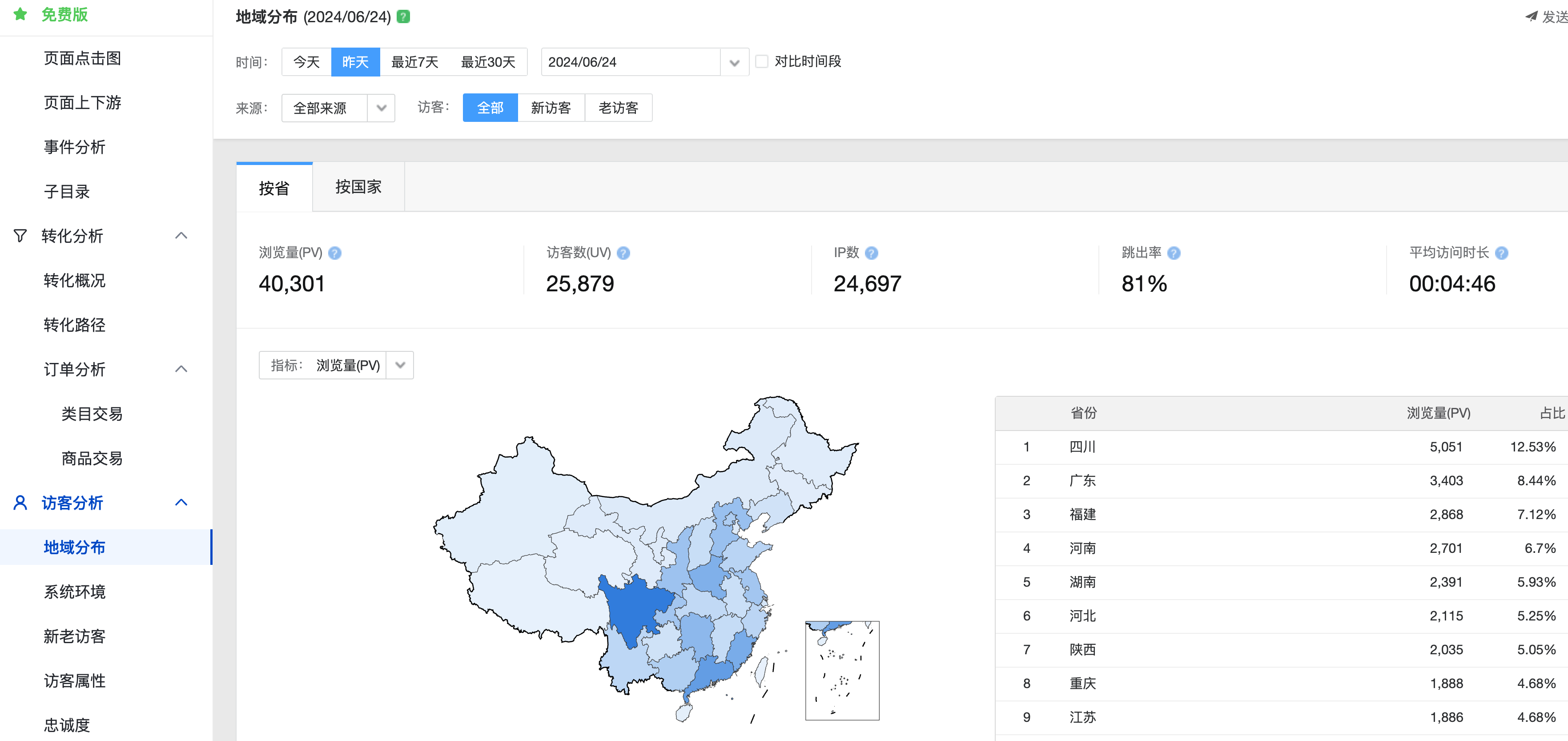 找代码的免费网站(找代码的免费网站MATLAB)