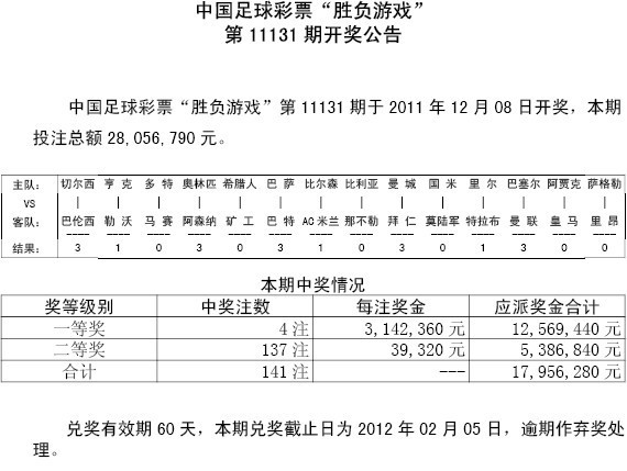 彩富足彩网(竞彩足球稳赚跟单计划)