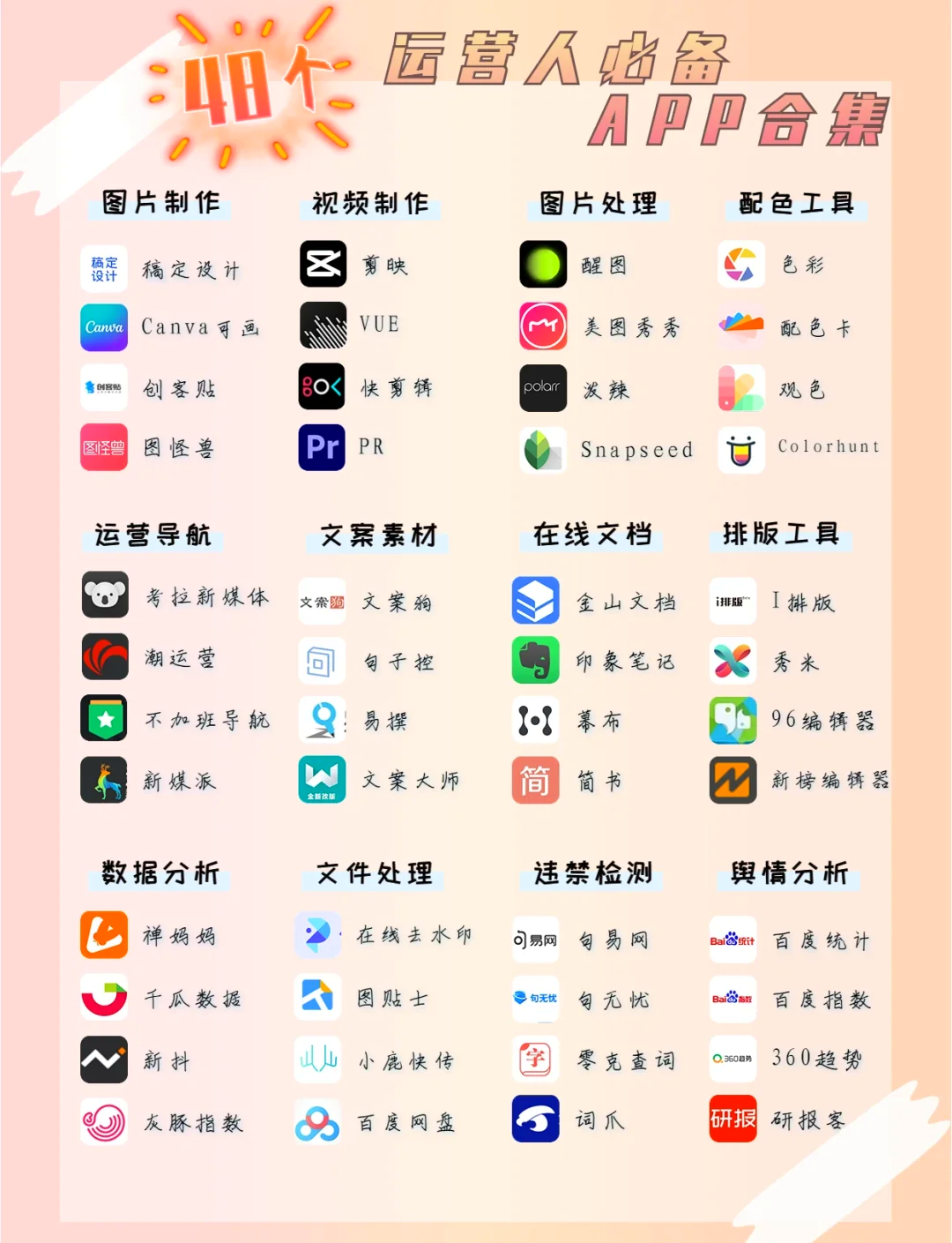 工具类app排行榜(好用的工具类app)