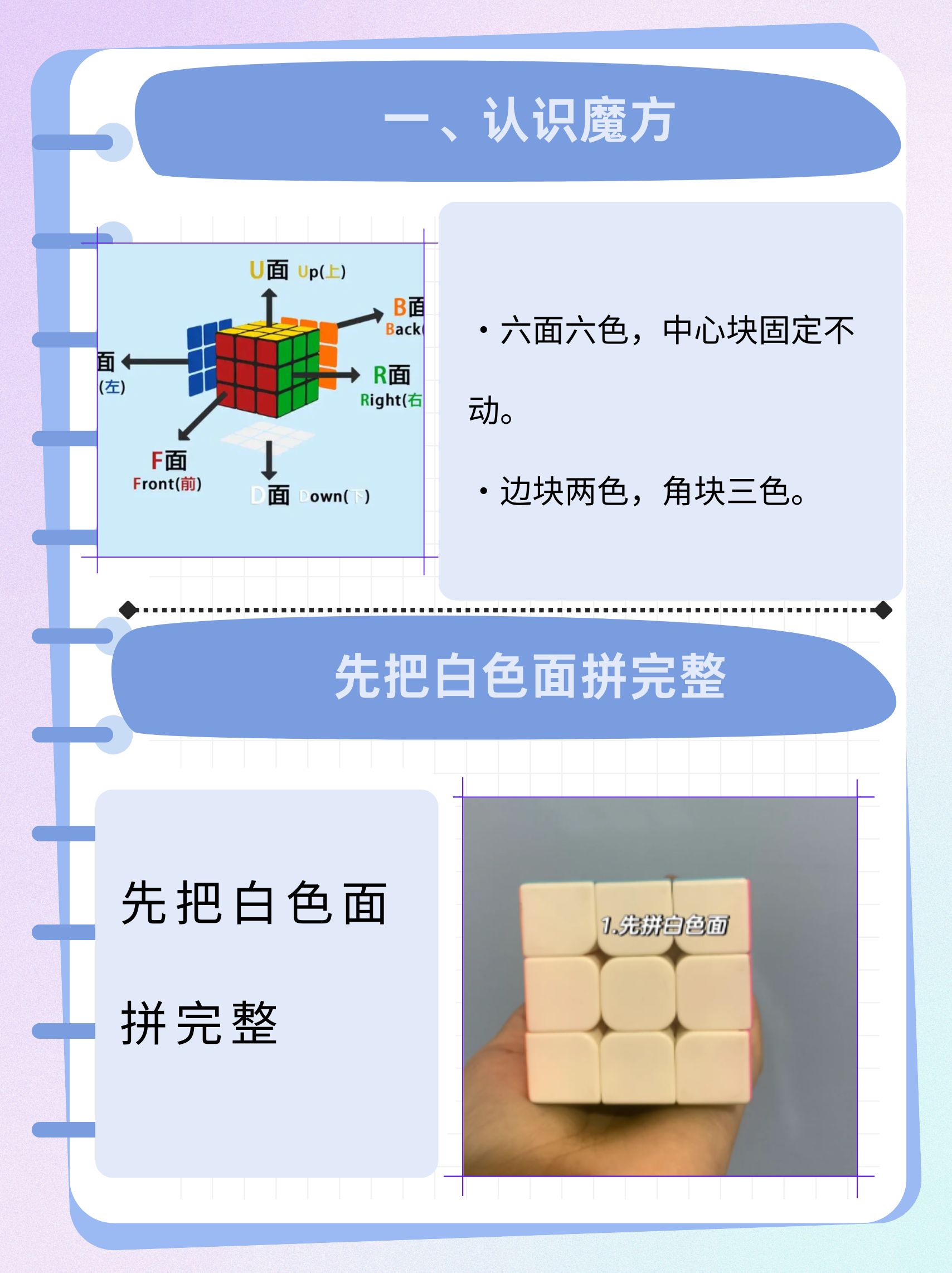 魔方新手入门教程全集(魔方新手入门教程全集 图解)