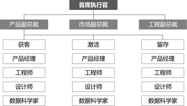 黑客团队联系方式查找(黑客 联系方式)