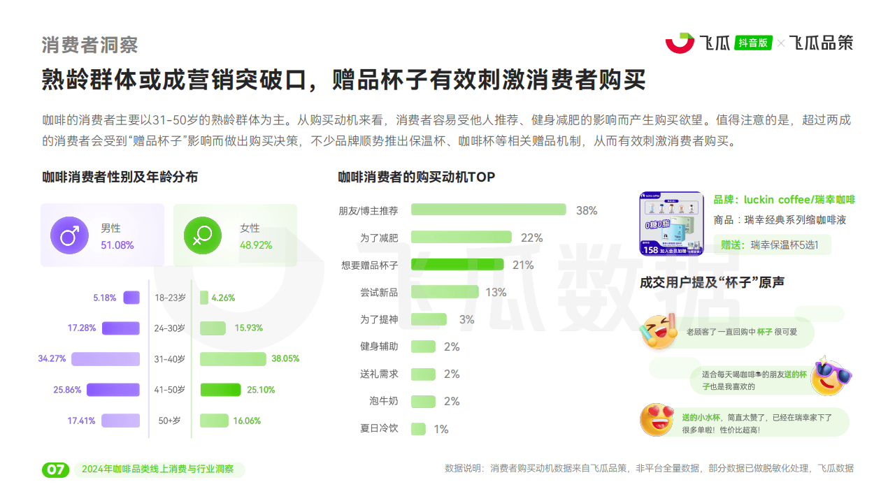 飞瓜数据app下载(飞瓜数据app下载官网)